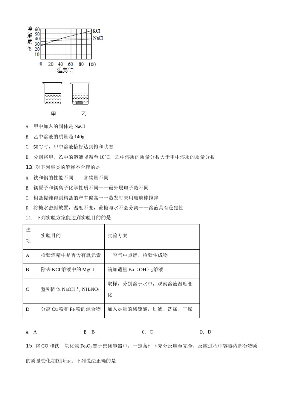 江苏省盐城市2021年中考化学试题（原卷版）.doc_第3页