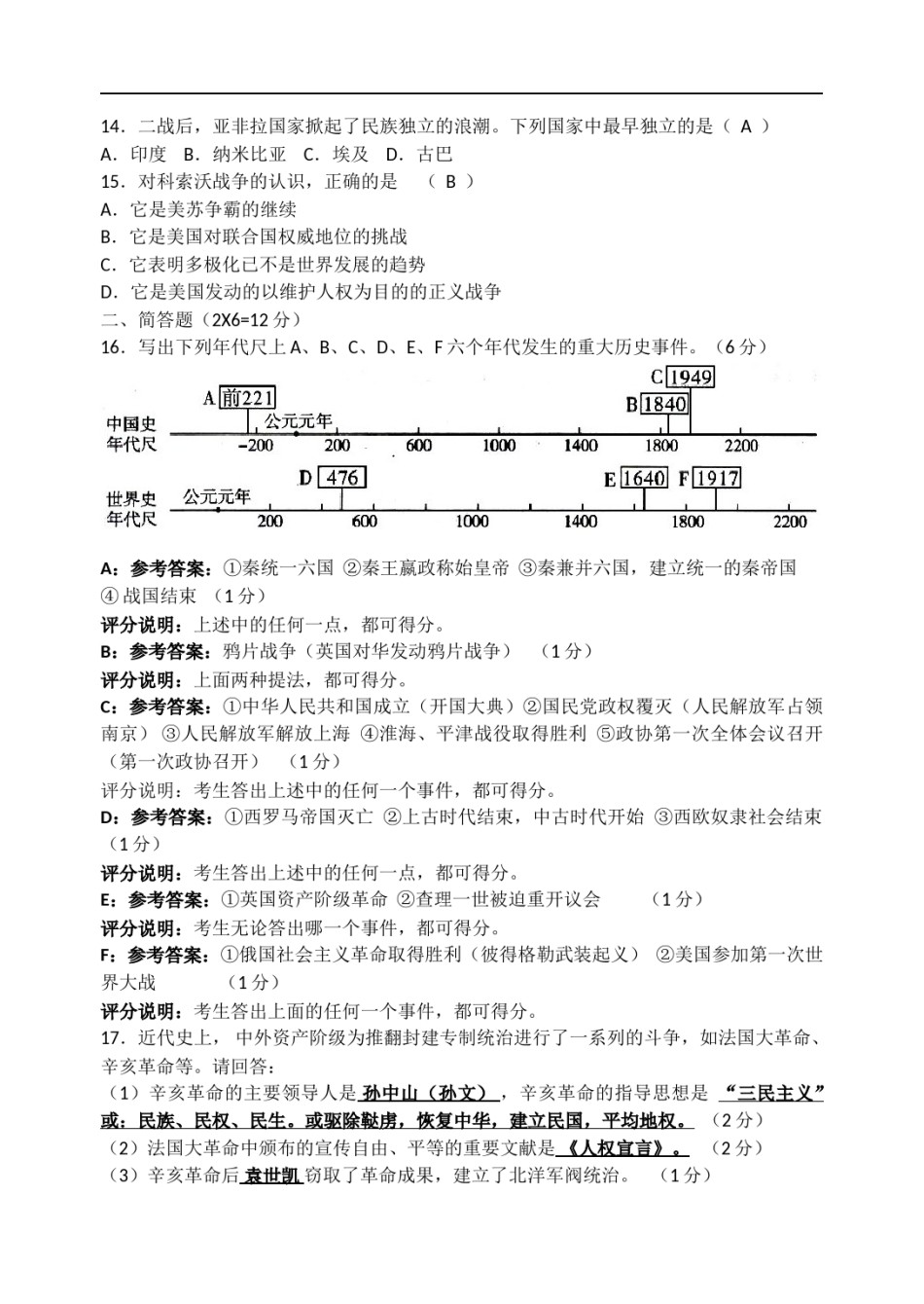 2009年山西省中考历史试题及答案.doc_第2页