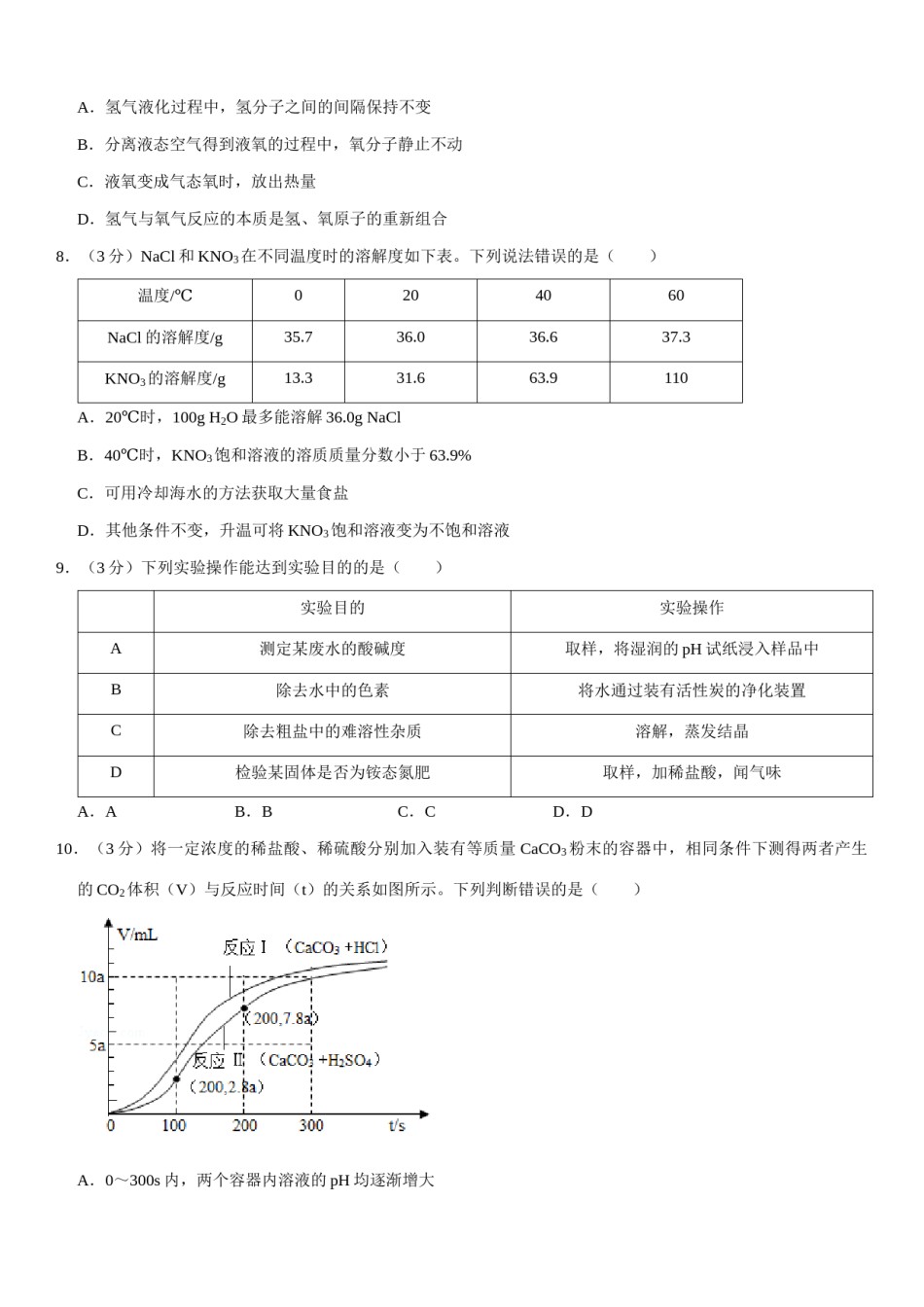 2020年福建省福州市中考化学试题(含答案).docx_第2页