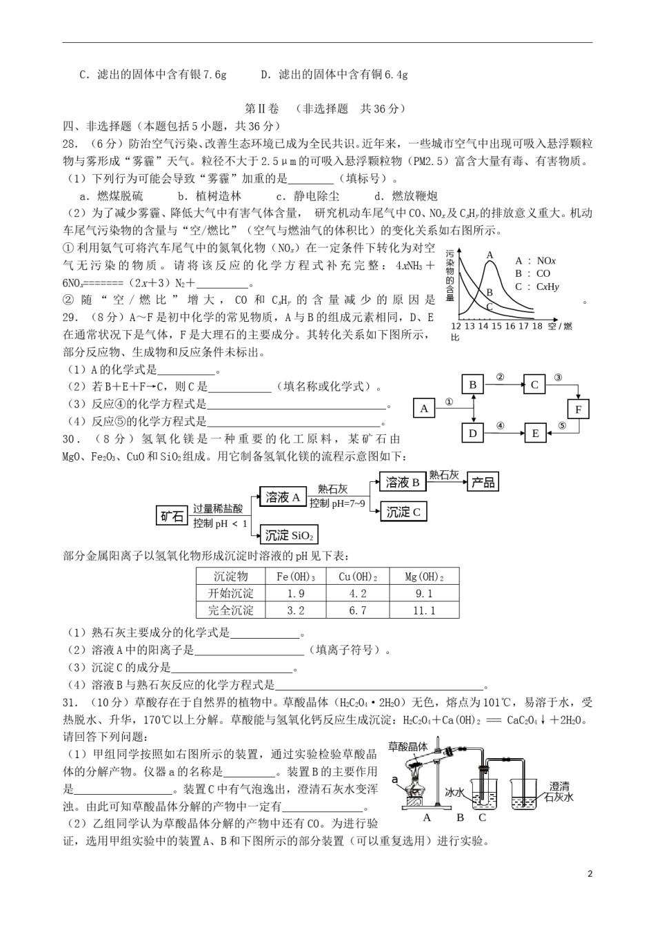 四川省德阳市2018年中考理综（化学部分）真题试题（含答案）.doc_第2页