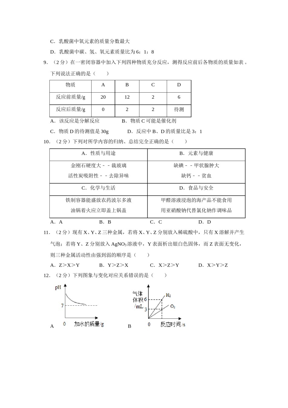 2019年青海省中考化学试卷（省卷）【原卷版】.doc_第2页