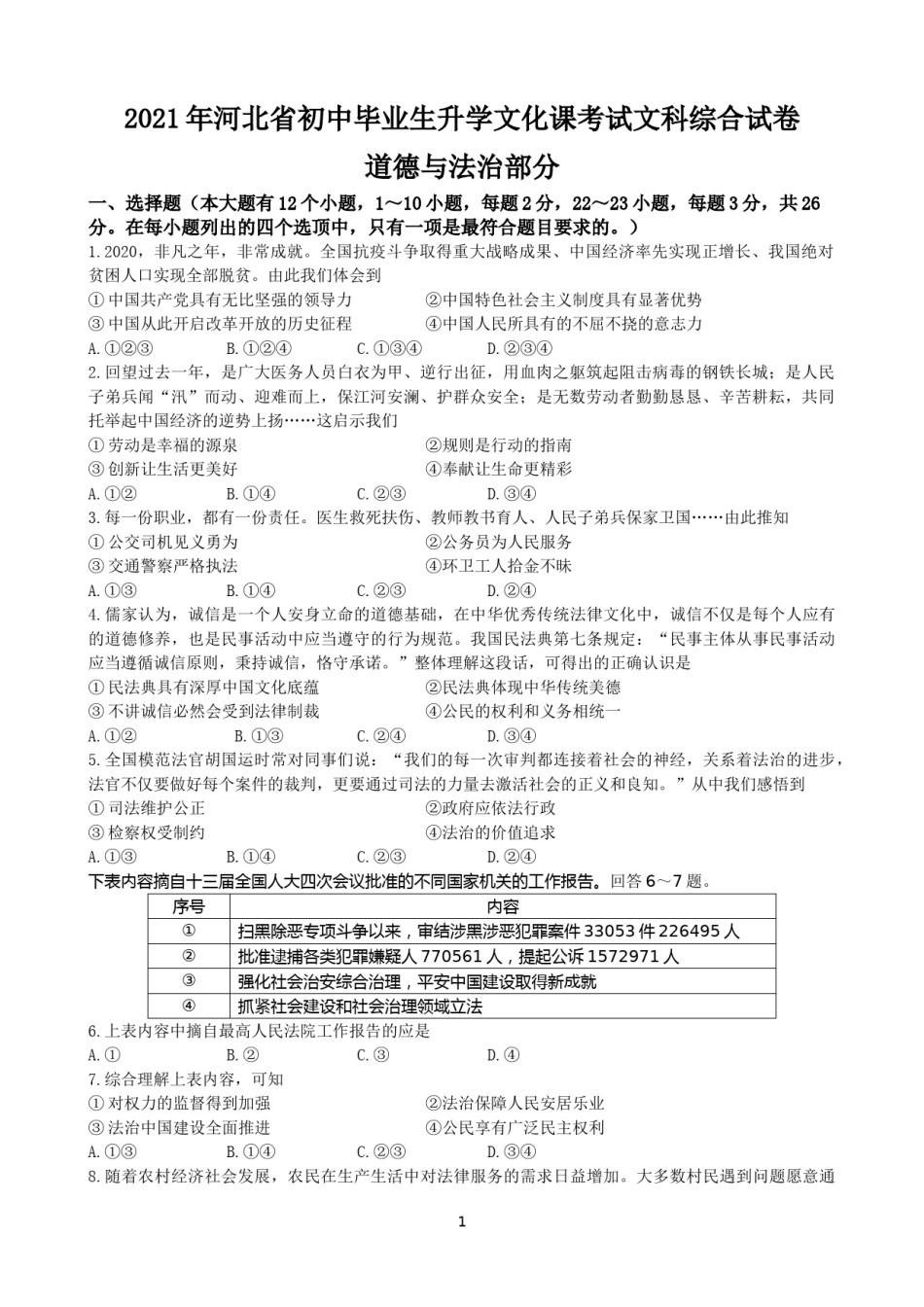 2021年河北省中考文综(政治)试卷(word版-含答案).doc_第1页