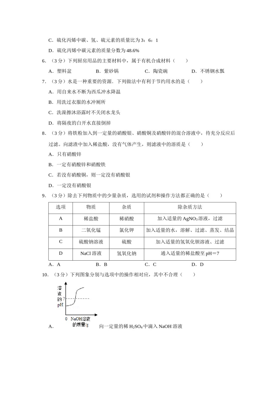 2016年辽宁省锦州市中考化学试题（空白卷）.docx_第2页