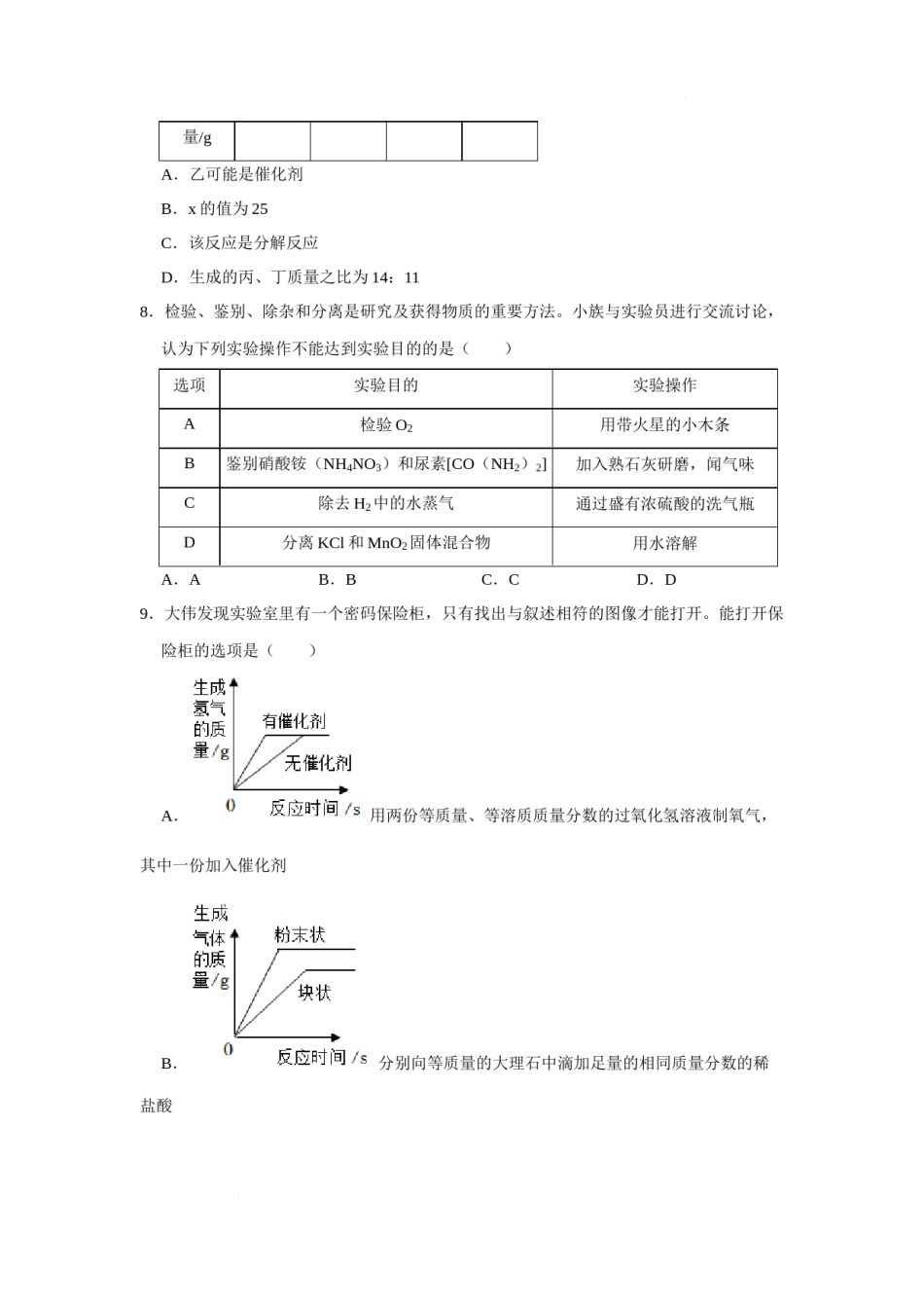 2022年湖北省鄂州市中考化学真题及答案.docx_第3页