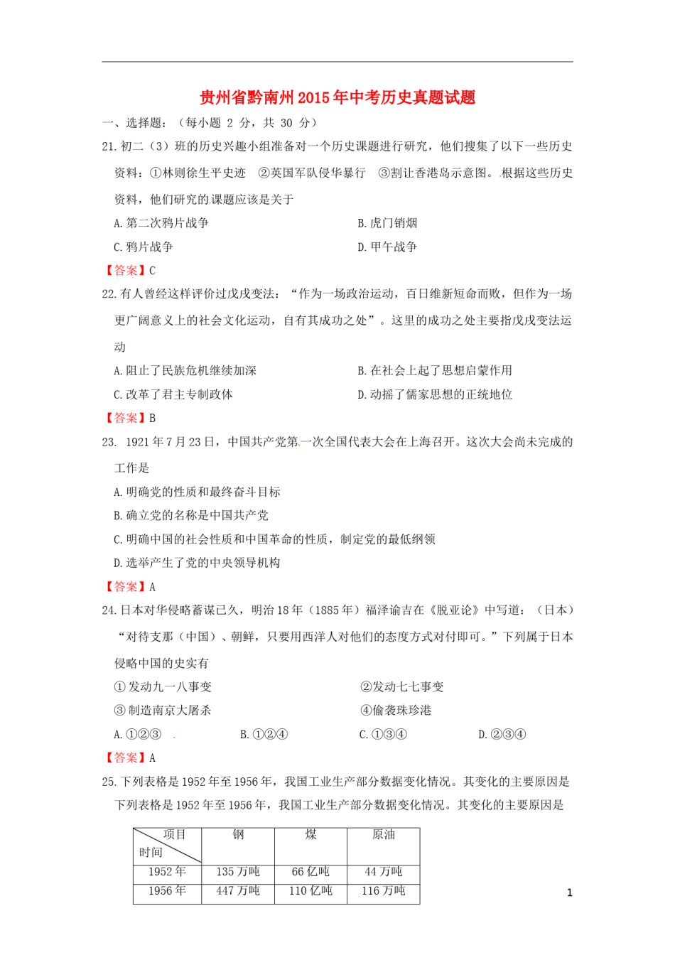 贵州省黔南州2015年中考历史真题试题（含答案）.doc_第1页