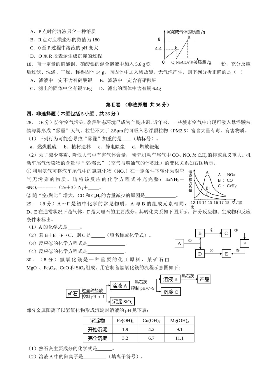 2018年四川省德阳市中考理综（化学部分）试题（word版，含答案）.doc_第2页