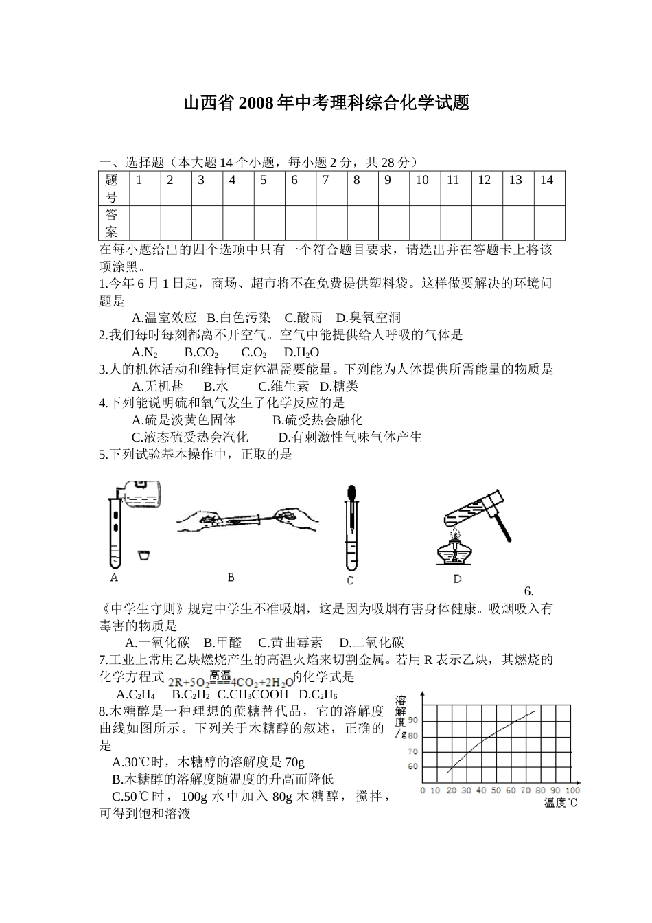 2008年山西省中考化学试题(word版含答案).doc_第1页