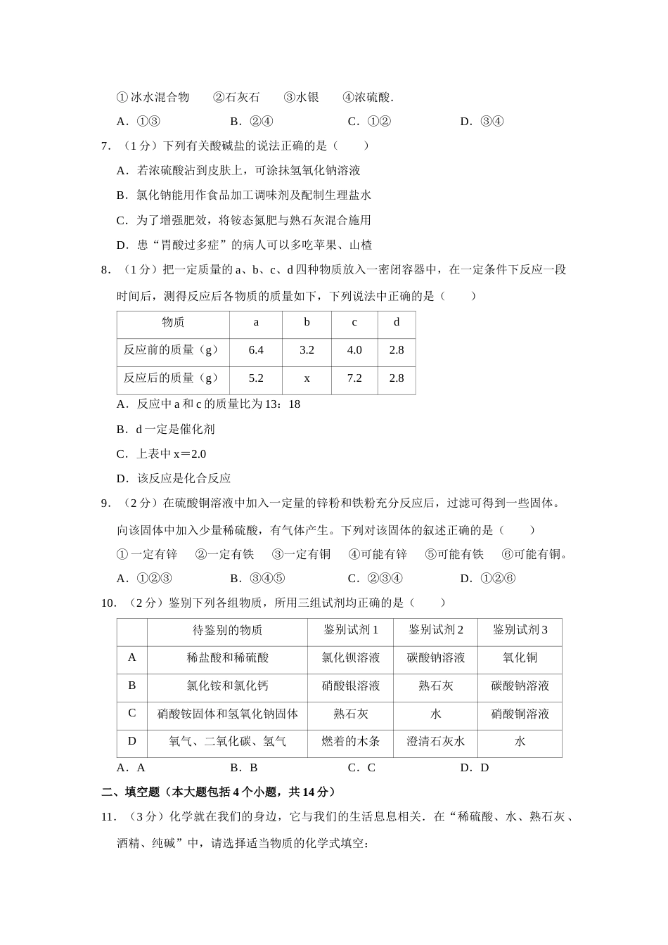 2017年辽宁省锦州市中考化学试题（空白卷）.docx_第2页