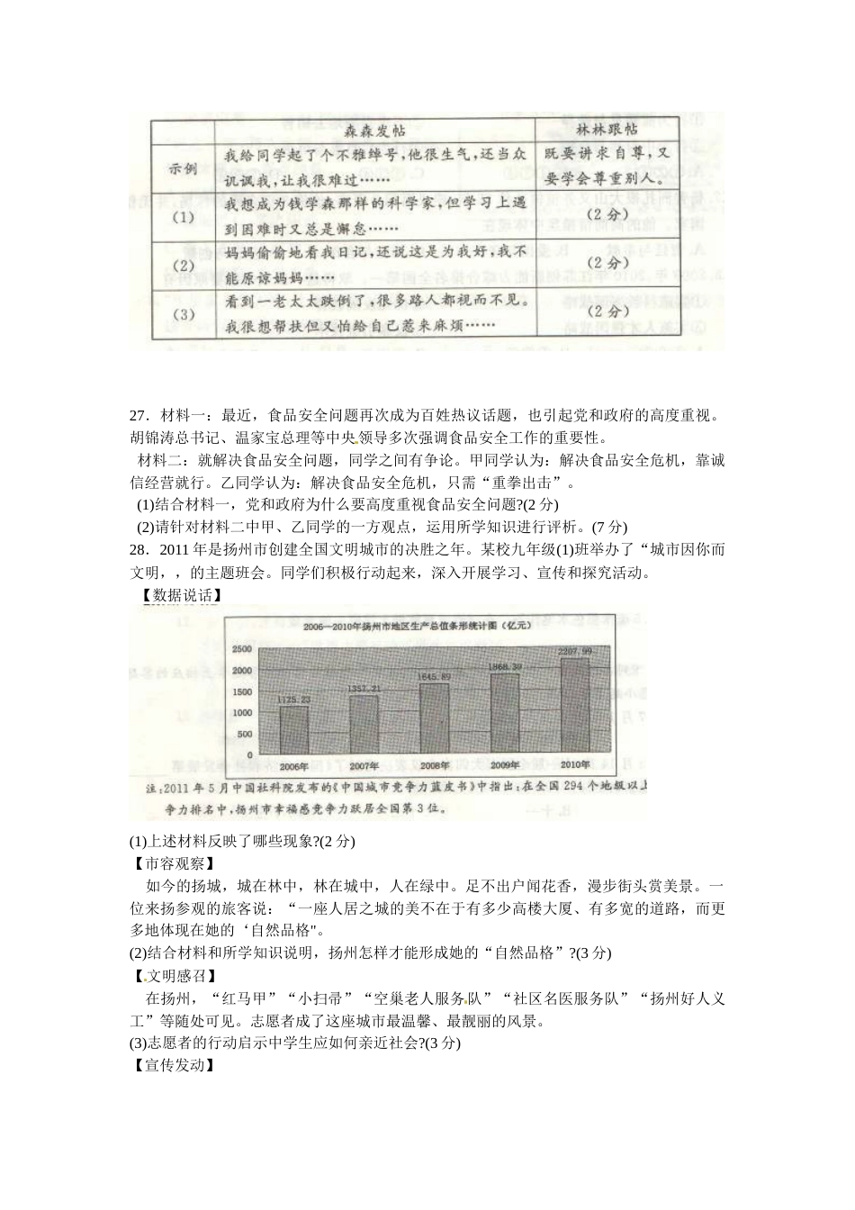 2011年江苏省扬州市初中政治试题.docx_第3页