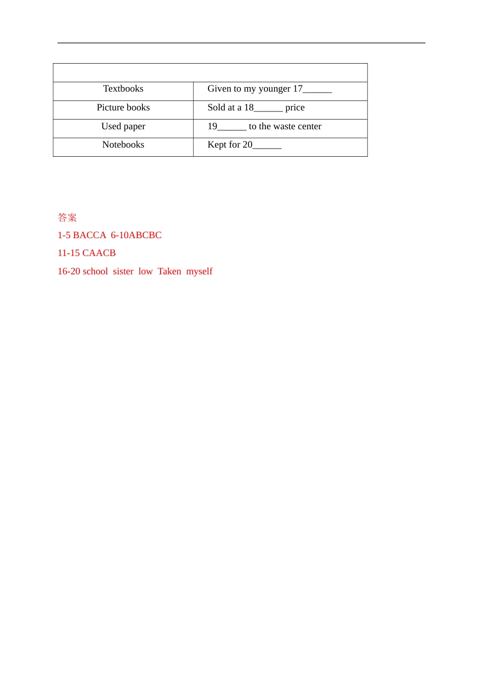 17 安徽省-2020年各地中考英语听力真题合集.doc_第3页