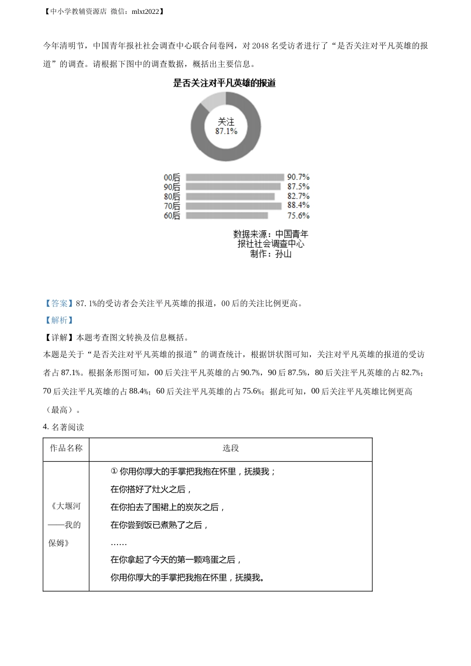 精品解析：2022年山东省聊城市中考语文真题（解析版）.docx_第2页