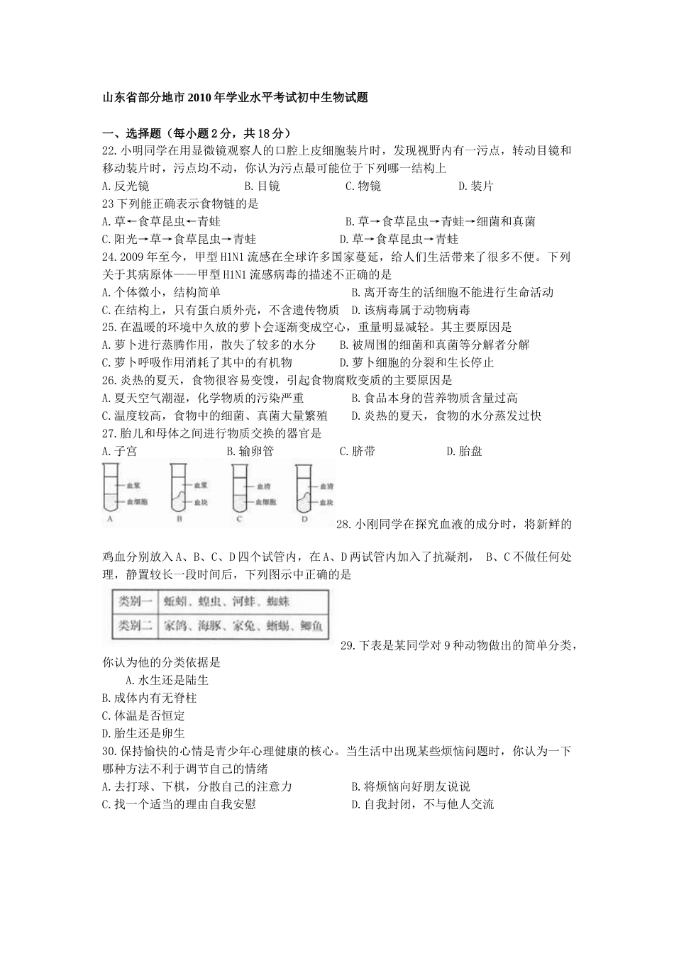 山东省临沂市2010年初中学业考试生物试题.docx_第1页