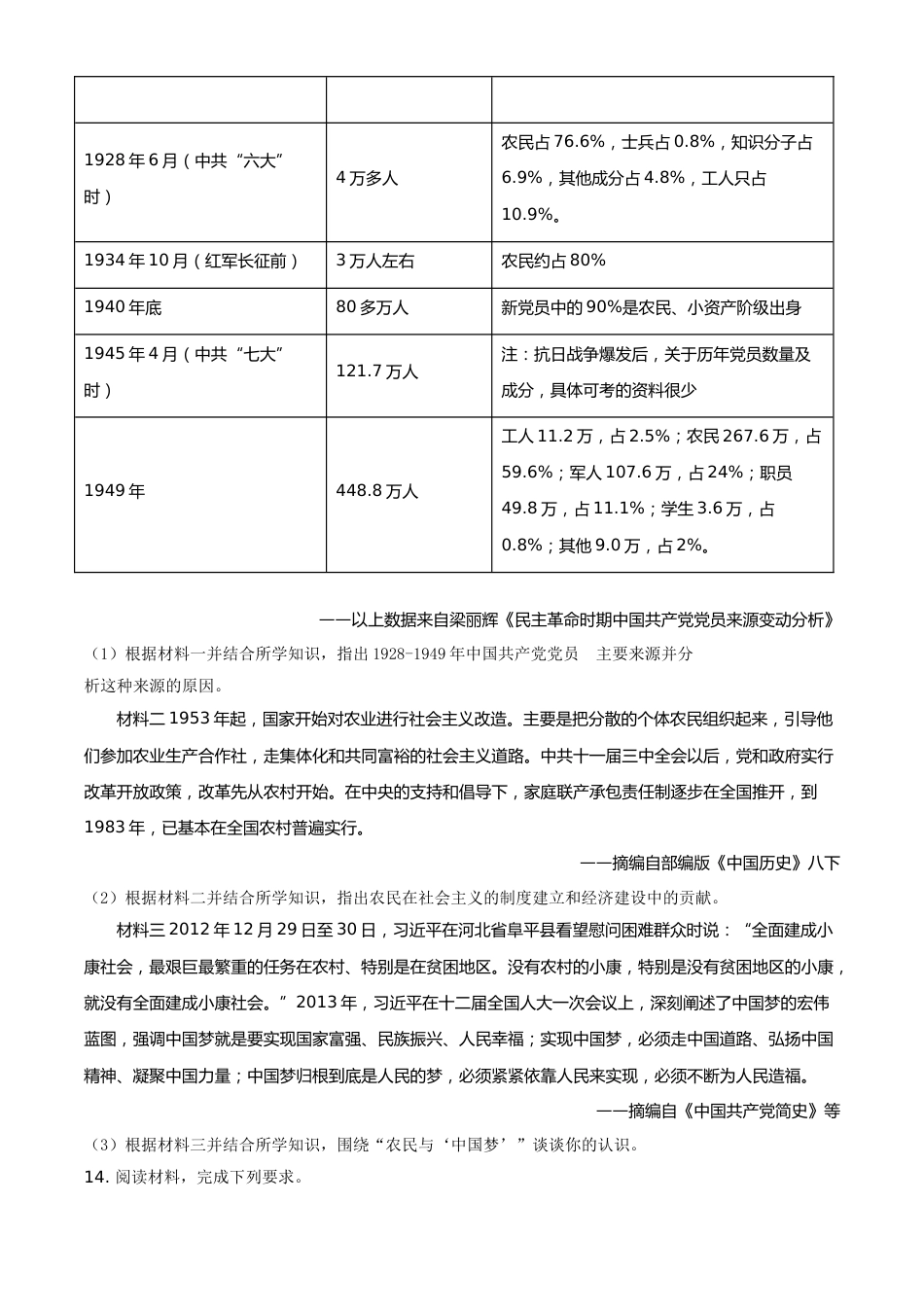 四川省眉山市2021年中考历史试题（原卷版）.doc_第3页