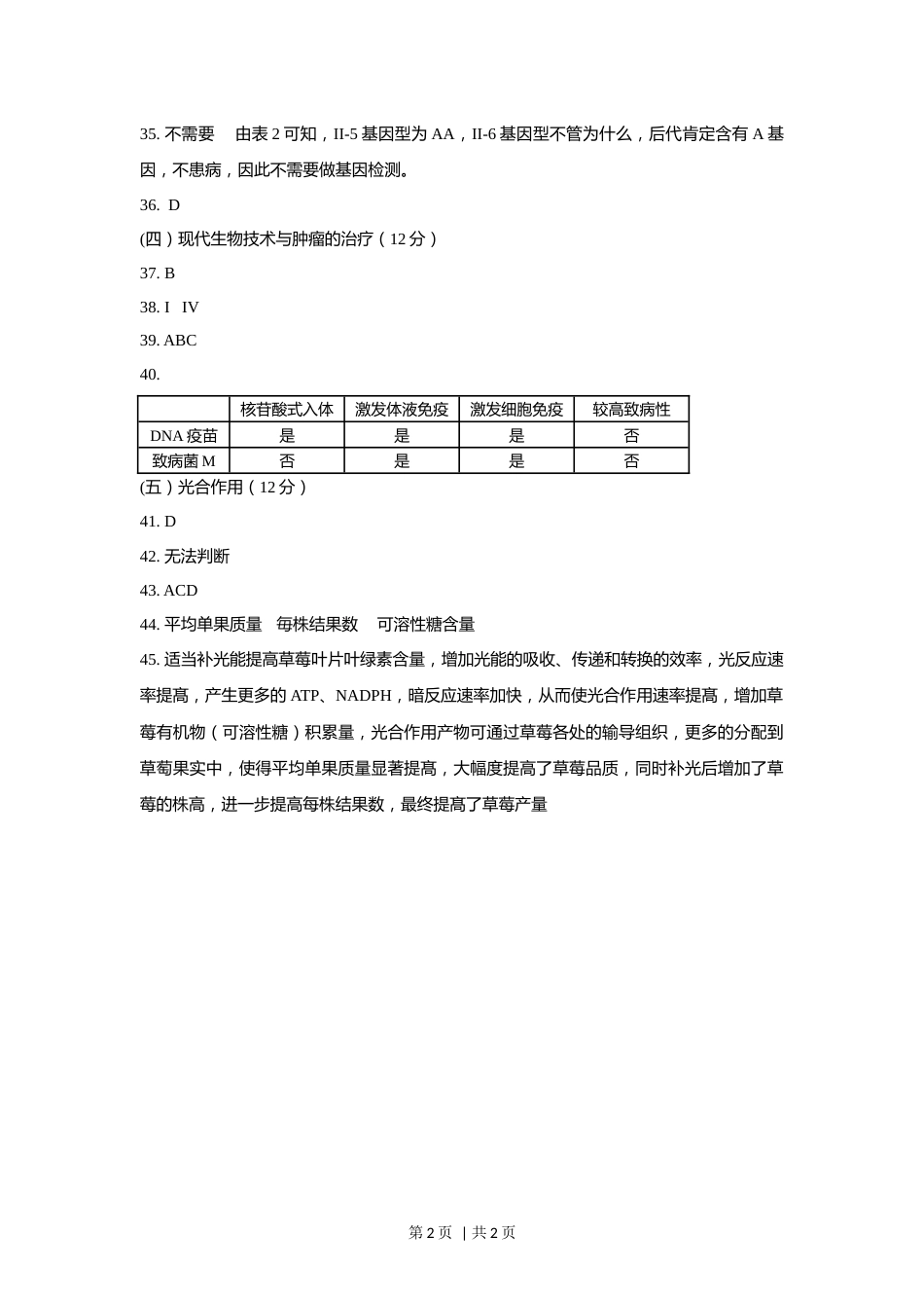 2019年高考生物试卷（上海自主命题）（答案卷）.docx_第2页