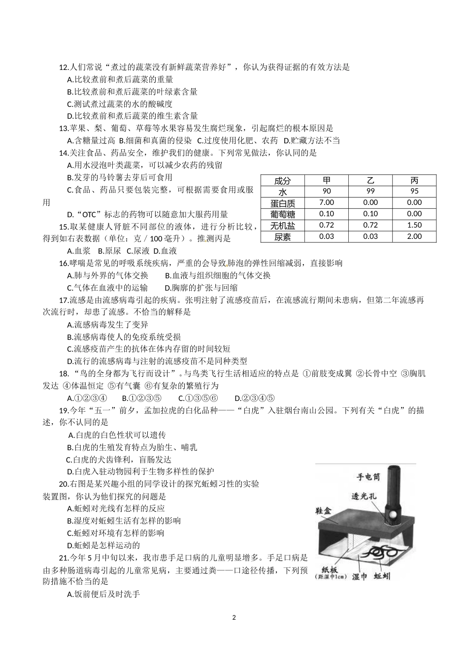 2012烟台市中考生物试题及答案(word版).doc_第2页