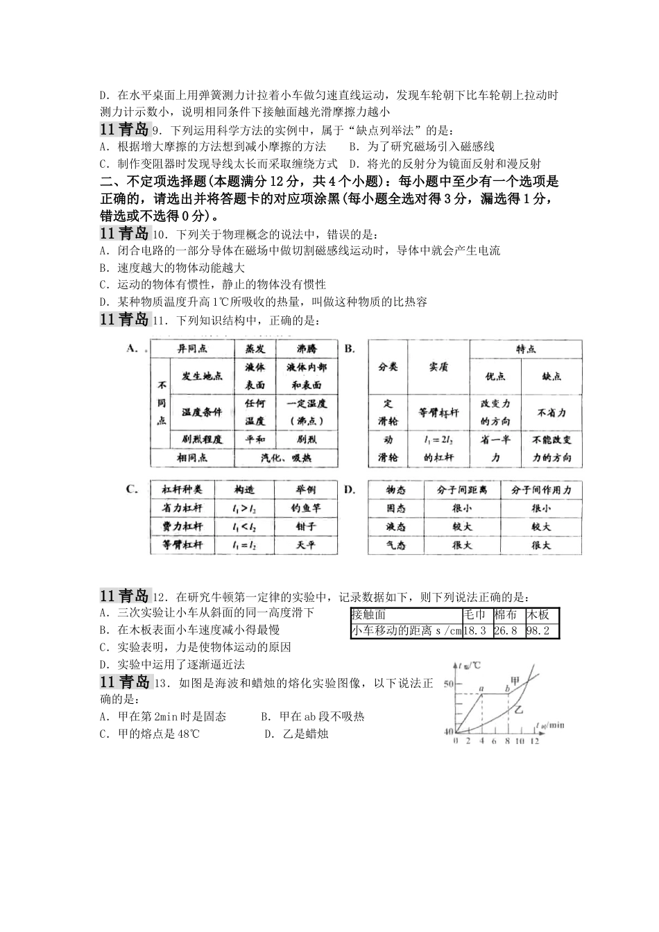 2011年青岛市中考物理试卷和答案.doc_第2页