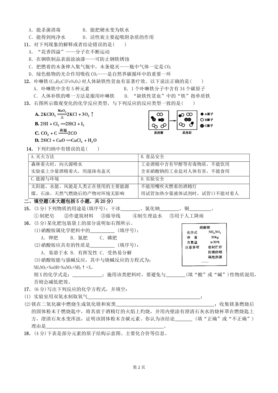 2008年广东省中考化学试题及答案.doc_第2页