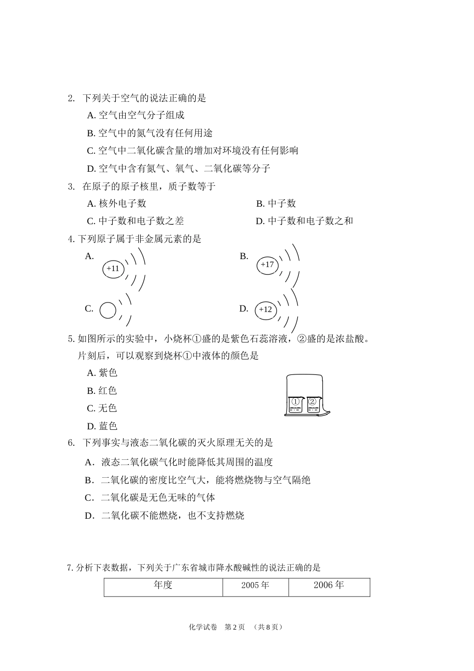 2008年广东省广州市中考化学试卷及答案.doc_第2页