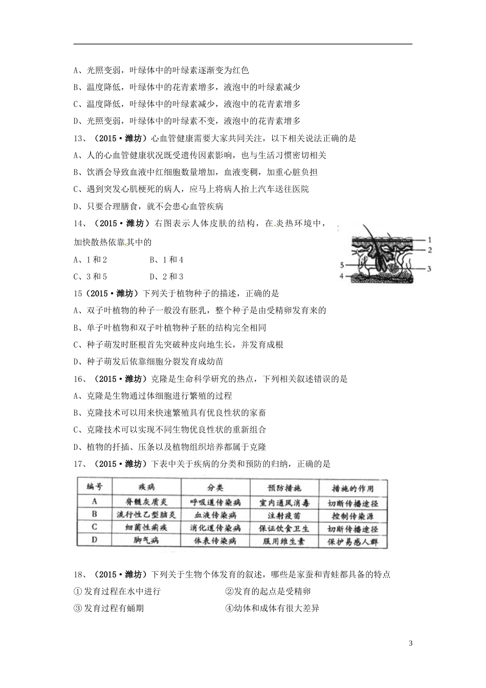 山东省潍坊市2015年中考生物真题试题（含扫描答案）.doc_第3页